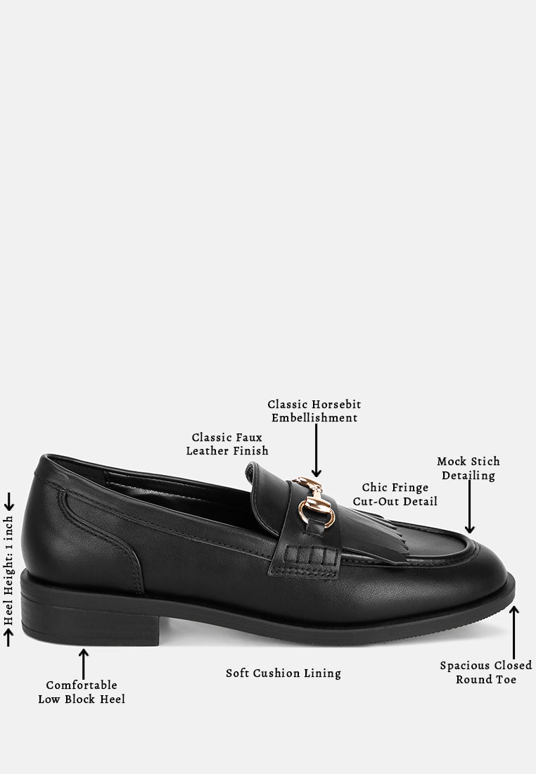 Enola Low Block Heel Loafers